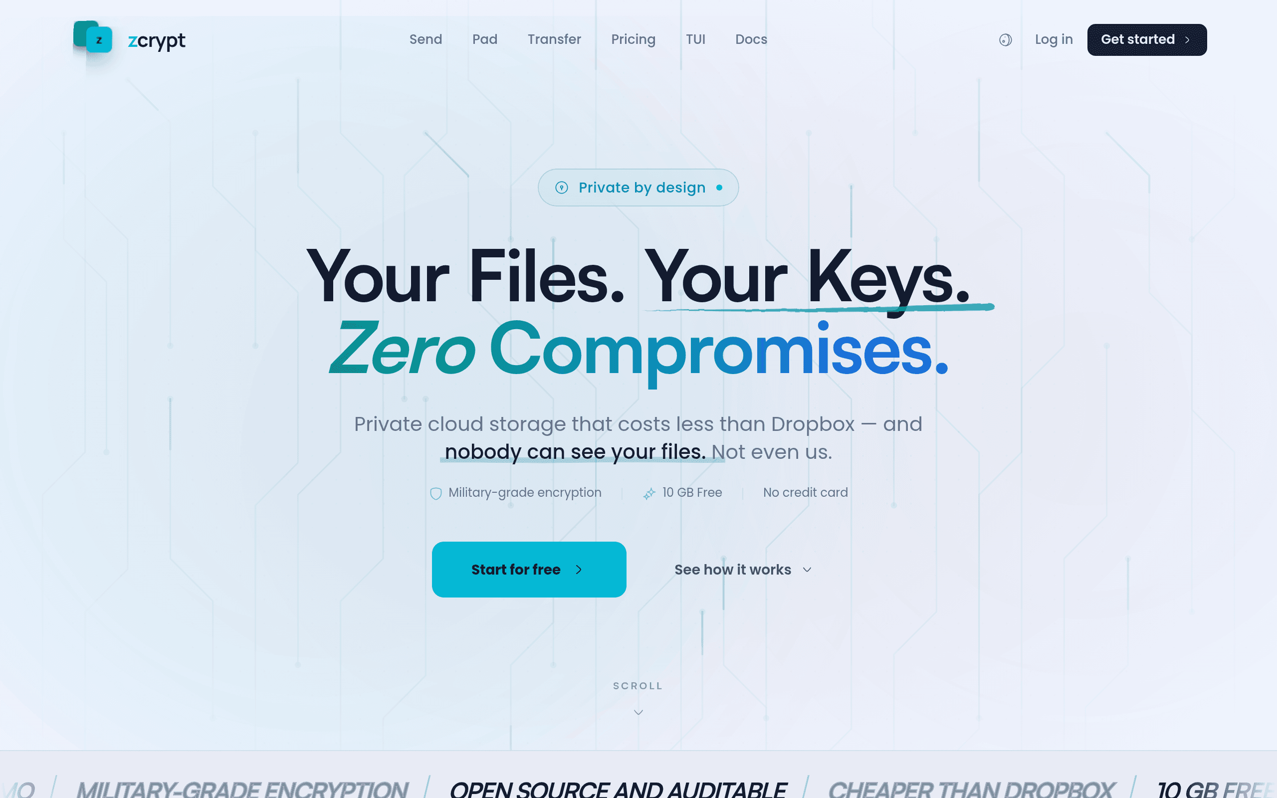 Zcrypt